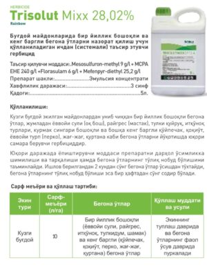 Trisolut Mixx 28,02%