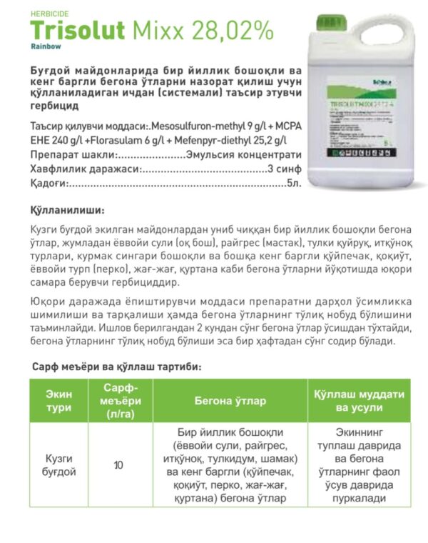 Trisolut Mixx 28,02%
