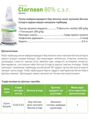 Clornson 80% s.e.g.