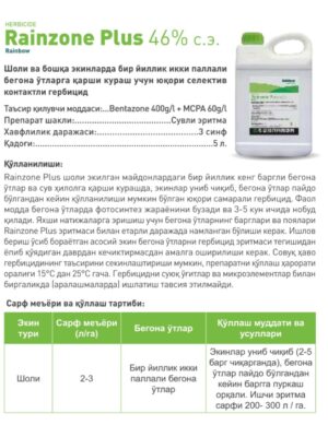 Rainzone Plus 46% s.e.
