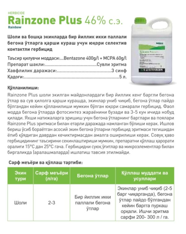 Rainzone Plus 46% s.e.