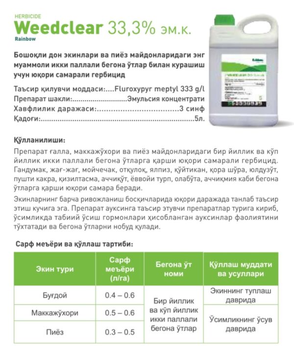 Weedclear 33,3% em.k.