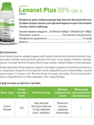 Lenocet Plus 50% sus.k.