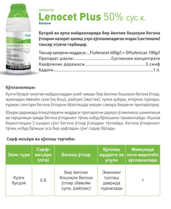 Lenocet Plus 50% sus.k.