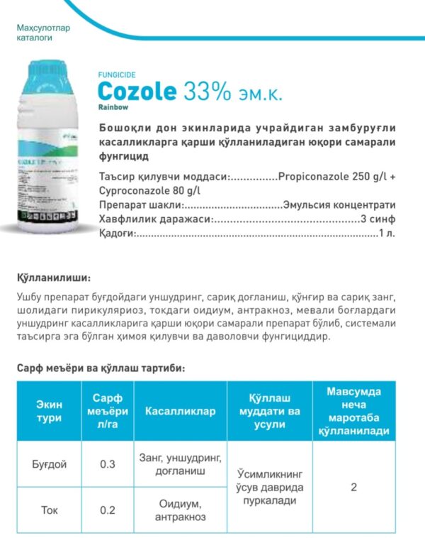 Cozole 33% em.k.