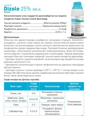 Dizole 25% em.k.