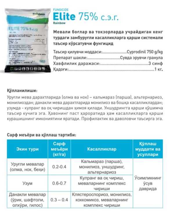 Elite 75% S.E.G.