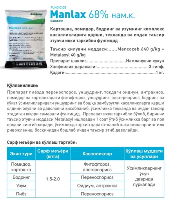 MANLAX 68% nam.k.