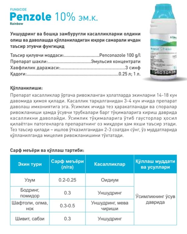 Penzole 10% em.k.
