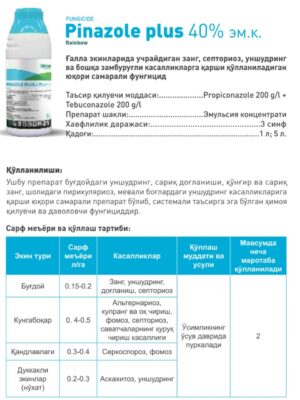 Pinazole Plus 40% em.k.