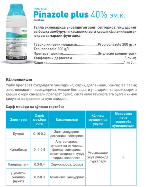 Pinazole Plus 40% em.k.