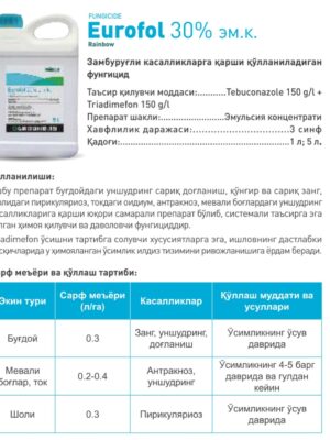 Eurofol 30% em.k.