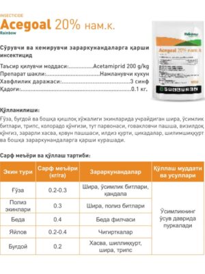 Acegoal 20% nam.k.