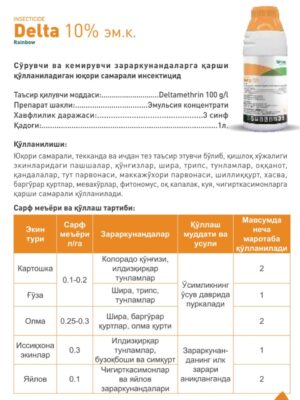 Delta 10% em.k.