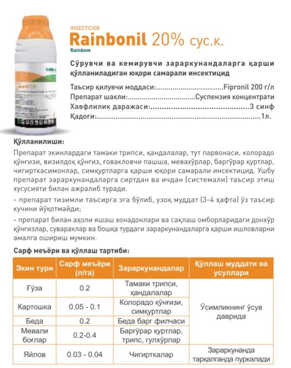 Rainbonil 20% sus.k.