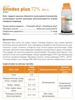 Gitedex Plus 72% em.k.