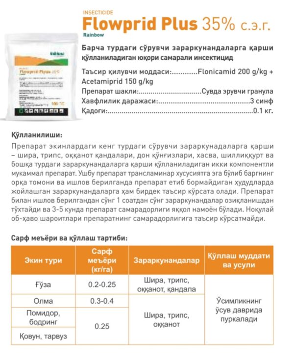 Flowprid Plus 35% s.e.g.