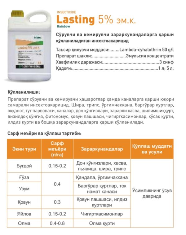 Lasting 5% em.k.
