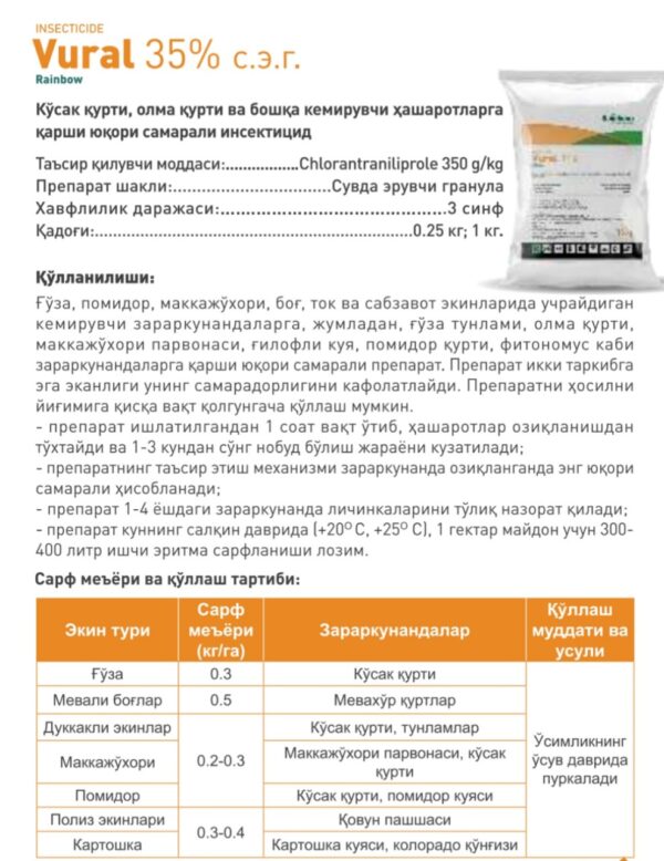 Vural 35% s.e.g.