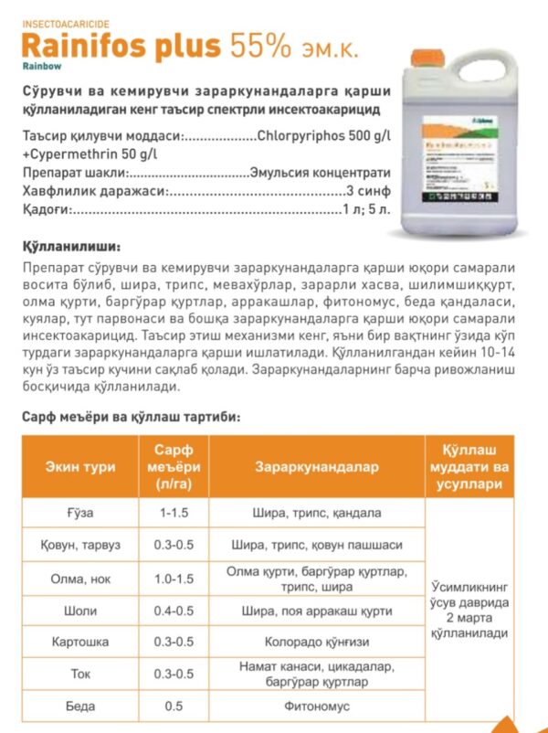 Rainifos Plus 55% em.k
